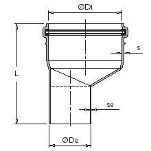 Esquema Reductor excéntricoº